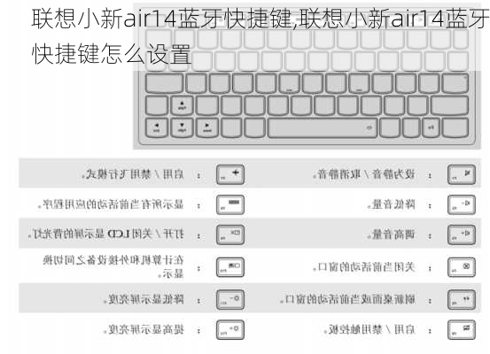 联想小新air14蓝牙快捷键,联想小新air14蓝牙快捷键怎么设置