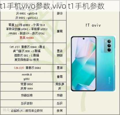 t1手机vivo参数,vivo t1手机参数