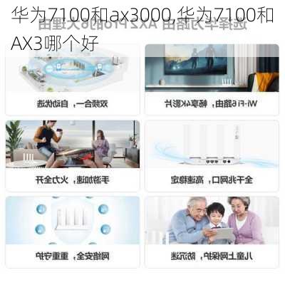 华为7100和ax3000,华为7100和AX3哪个好