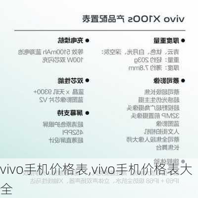 vivo手机价格表,vivo手机价格表大全