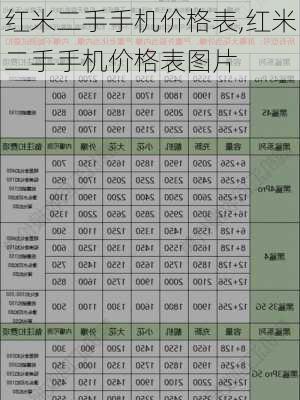 红米二手手机价格表,红米二手手机价格表图片