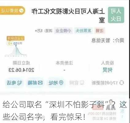 给公司取名“深圳不怕影子斜”？这些公司名字，看完惊呆！