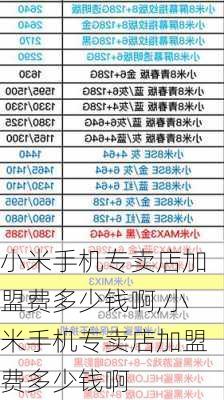 小米手机专卖店加盟费多少钱啊,小米手机专卖店加盟费多少钱啊