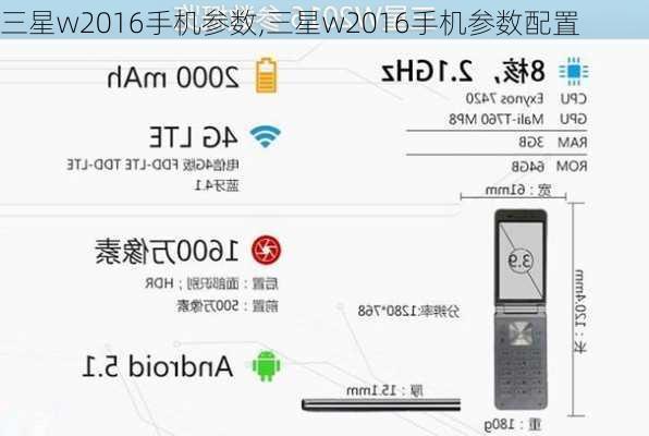 三星w2016手机参数,三星w2016手机参数配置