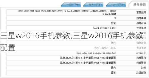 三星w2016手机参数,三星w2016手机参数配置