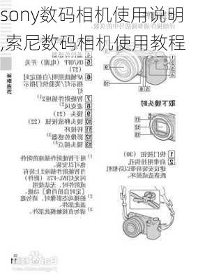 sony数码相机使用说明,索尼数码相机使用教程