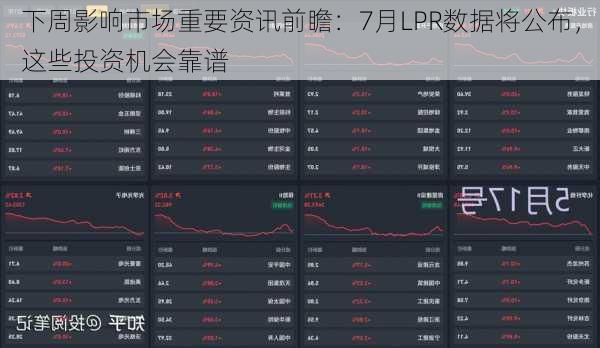 下周影响市场重要资讯前瞻：7月LPR数据将公布，这些投资机会靠谱