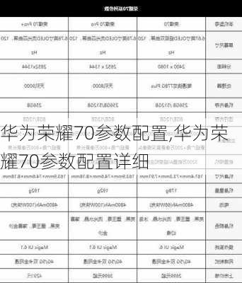 华为荣耀70参数配置,华为荣耀70参数配置详细