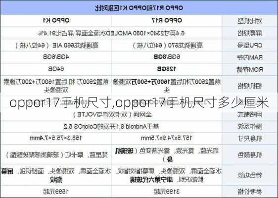 oppor17手机尺寸,oppor17手机尺寸多少厘米