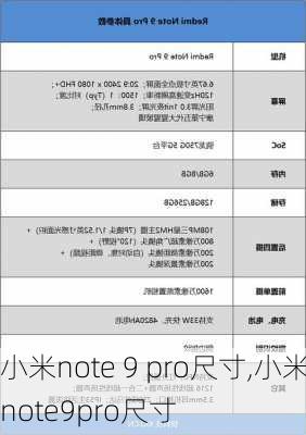 小米note 9 pro尺寸,小米note9pro尺寸