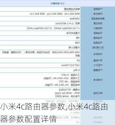 小米4c路由器参数,小米4c路由器参数配置详情