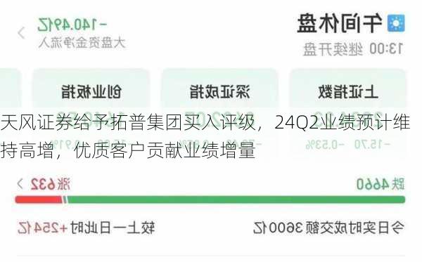 天风证券给予拓普集团买入评级，24Q2业绩预计维持高增，优质客户贡献业绩增量