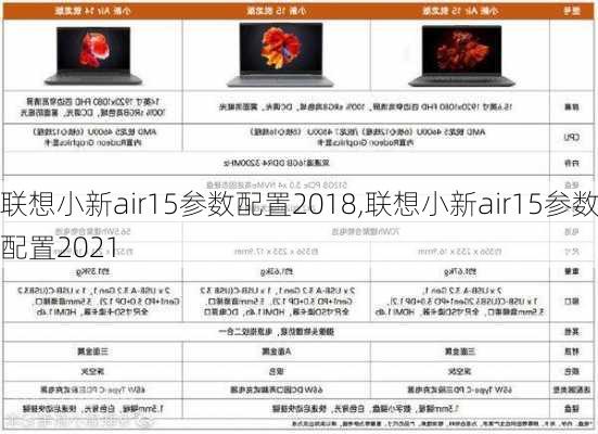 联想小新air15参数配置2018,联想小新air15参数配置2021