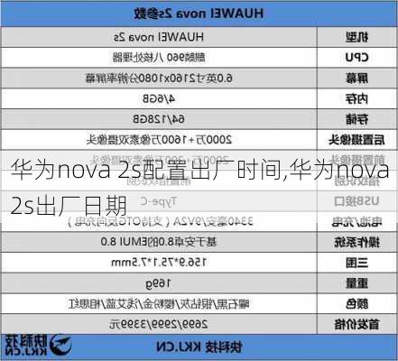 华为nova 2s配置出厂时间,华为nova2s出厂日期