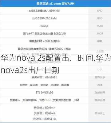 华为nova 2s配置出厂时间,华为nova2s出厂日期