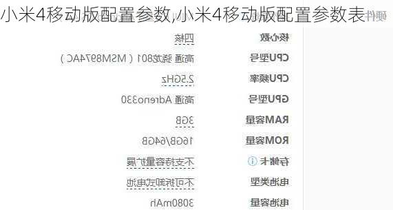 小米4移动版配置参数,小米4移动版配置参数表