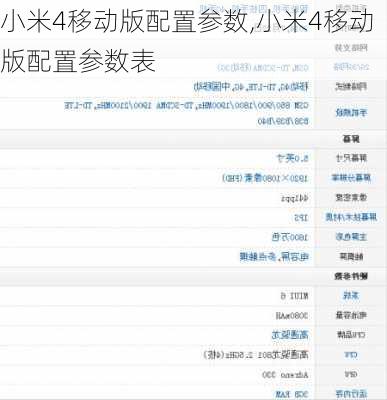 小米4移动版配置参数,小米4移动版配置参数表