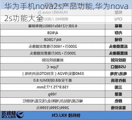 华为手机nova2s产品功能,华为nova2s功能大全