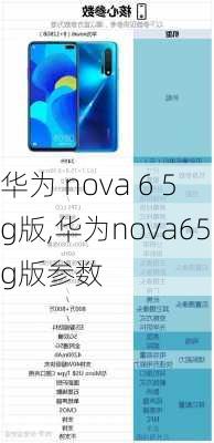 华为 nova 6 5g版,华为nova65g版参数