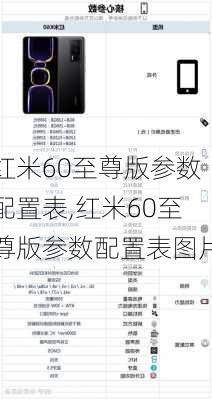 红米60至尊版参数配置表,红米60至尊版参数配置表图片