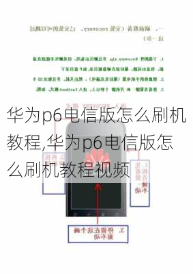 华为p6电信版怎么刷机教程,华为p6电信版怎么刷机教程视频