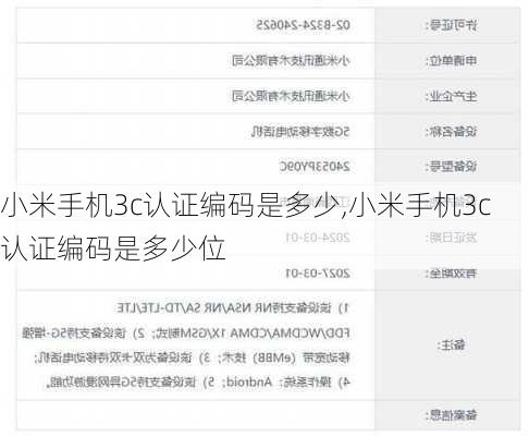小米手机3c认证编码是多少,小米手机3c认证编码是多少位