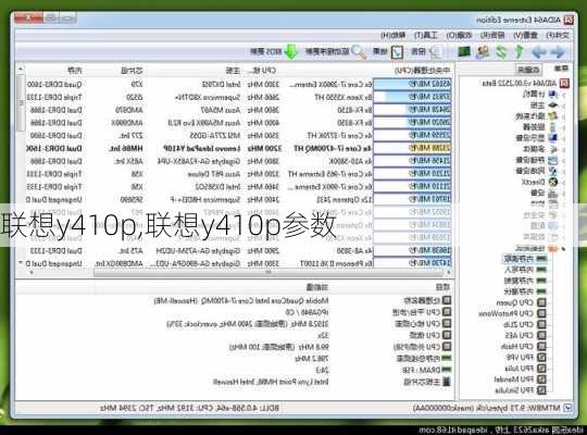 联想y410p,联想y410p参数