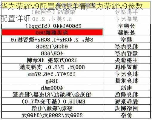 华为荣耀v9配置参数详情,华为荣耀v9参数配置详细