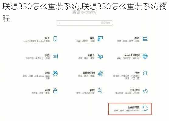 联想330怎么重装系统,联想330怎么重装系统教程