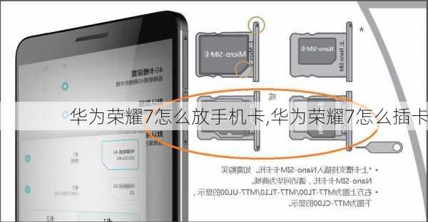 华为荣耀7怎么放手机卡,华为荣耀7怎么插卡