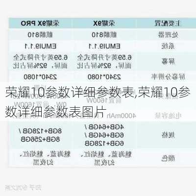 荣耀10参数详细参数表,荣耀10参数详细参数表图片