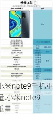 小米note9手机重量,小米note9 重量