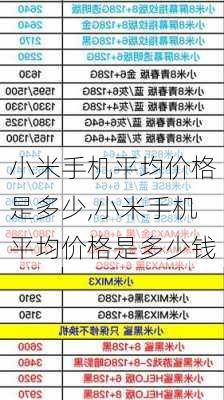 小米手机平均价格是多少,小米手机平均价格是多少钱