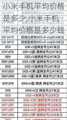 小米手机平均价格是多少,小米手机平均价格是多少钱