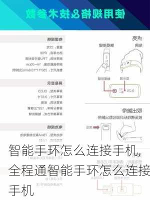 智能手环怎么连接手机,全程通智能手环怎么连接手机