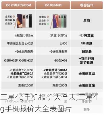 三星4g手机报价大全表,三星4g手机报价大全表图片