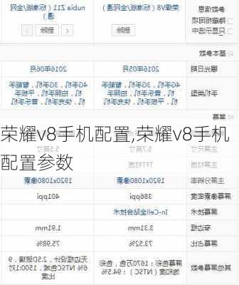 荣耀v8手机配置,荣耀v8手机配置参数