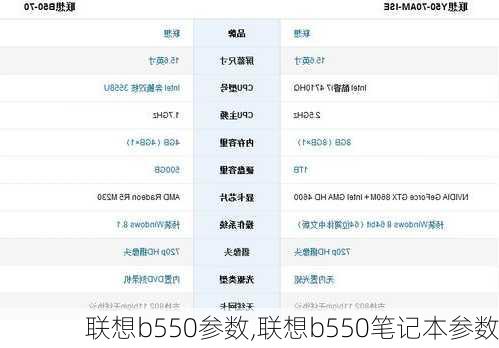 联想b550参数,联想b550笔记本参数