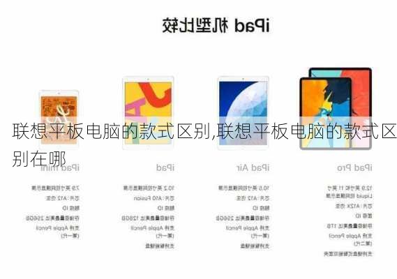 联想平板电脑的款式区别,联想平板电脑的款式区别在哪