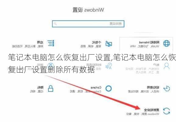 笔记本电脑怎么恢复出厂设置,笔记本电脑怎么恢复出厂设置删除所有数据