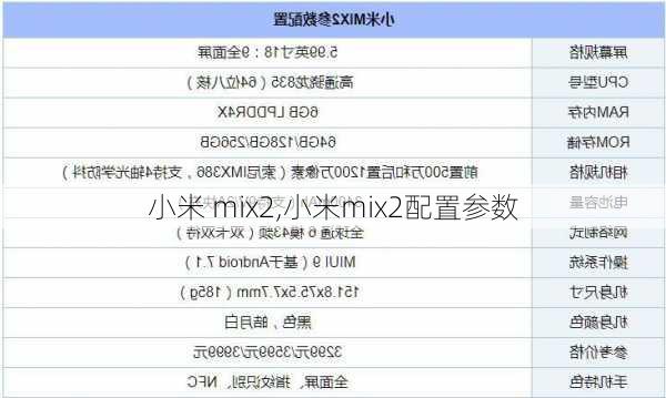 小米 mix2,小米mix2配置参数