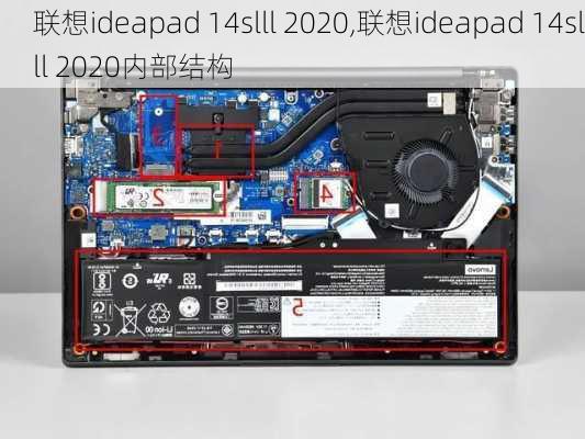 联想ideapad 14slll 2020,联想ideapad 14slll 2020内部结构