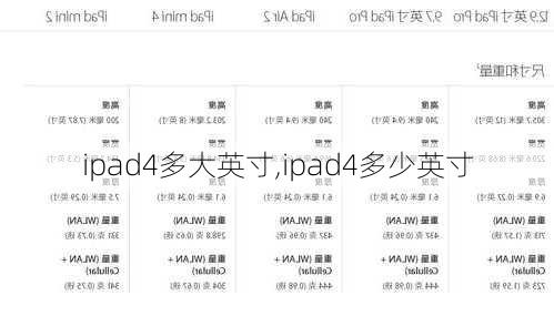 ipad4多大英寸,ipad4多少英寸