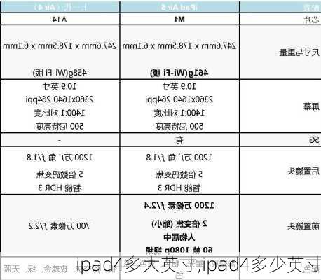 ipad4多大英寸,ipad4多少英寸