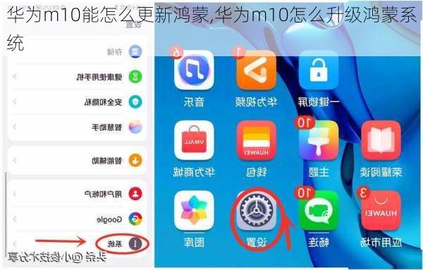 华为m10能怎么更新鸿蒙,华为m10怎么升级鸿蒙系统