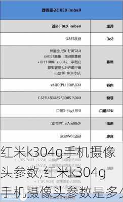 红米k304g手机摄像头参数,红米k304g手机摄像头参数是多少