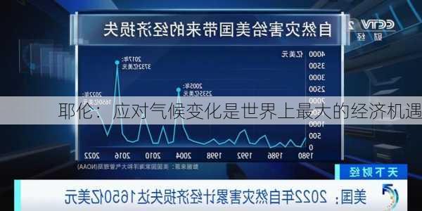 耶伦：应对气候变化是世界上最大的经济机遇