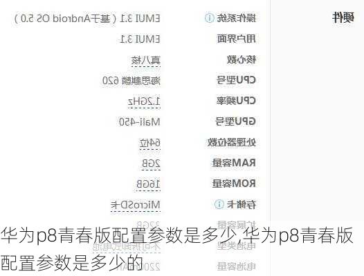 华为p8青春版配置参数是多少,华为p8青春版配置参数是多少的