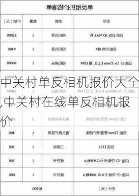 中关村单反相机报价大全,中关村在线单反相机报价