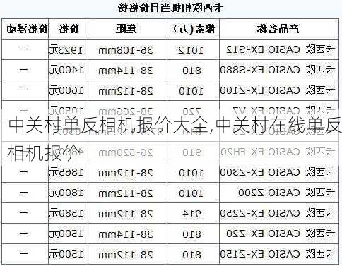 中关村单反相机报价大全,中关村在线单反相机报价